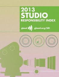 studio responsibility index
