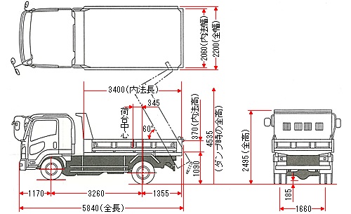 中型4tダンプの車両寸法と荷台寸法 行列のできるトラック相談所