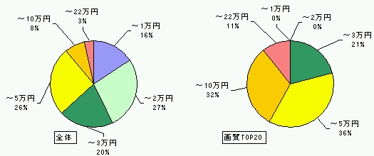 20130803x5_yen.jpg