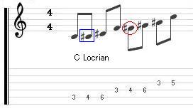 Locrian2.jpg
